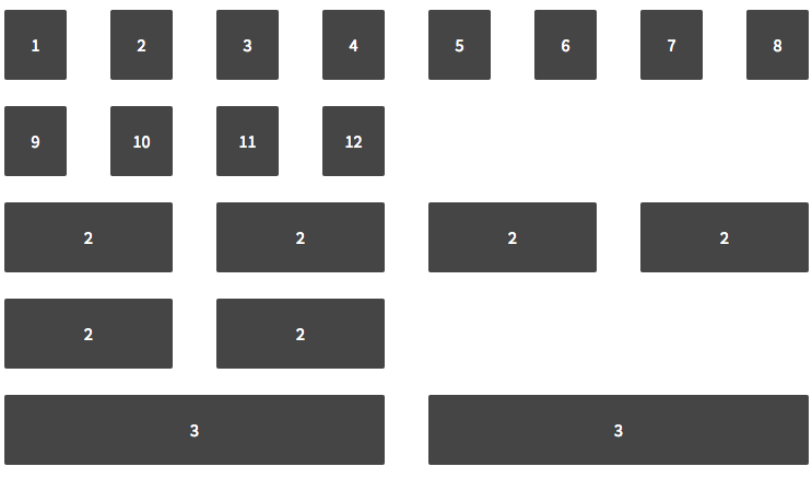 Mobile Grid Example