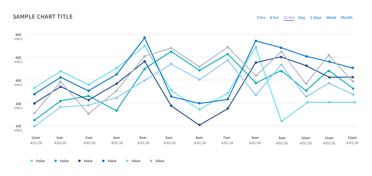 6 data points